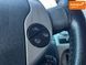 Toyota Prius, 2006 р., 214 тис. км, Седан, Київ AT-10420694 фото 23