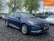 Hyundai Sonata, 2016 г., Бензин, 150 тыс. км, Седан, Синий, Львов AT-10417370 фото 8