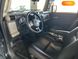 Toyota FJ Cruiser, 2008, Газ пропан-бутан / Бензин, 4 л., 187 тыс. км, Внедорожник / Кроссовер, Чорный, Киев 31697 фото 24