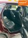 Ford Edge, 2021 г., Бензин, 230 тыс. км, Внедорожник / Кроссовер, Коричневый, Ровно AT-10418471 фото 15