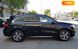 Acura MDX, 2017, Бензин, 3.47 л., 65 тис. км, Позашляховик / Кросовер, Чорний, Київ Cars-Pr-65584 фото 2