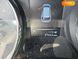 Nissan Rogue, 2017, Бензин, 2.5 л., 60 тис. км, Позашляховик / Кросовер, Чорний, Чернівці Cars-EU-US-KR-33193 фото 13