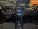 Hyundai Santa FE, 2015 г., Газ пропан-бутан / Бензин, 144 тыс. км, Внедорожник / Кроссовер, Серый, Днепр (Днепропетровск) AT-10408027 фото 11