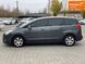 Peugeot 5008, 2010 г., Бензин, 218 тыс. км, Хетчбек, Серый, Кривой Рог AT-10404410 фото 4