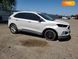Ford Edge, 2019, Бензин, 2 л., 72 тис. км, Позашляховик / Кросовер, Білий, Київ Cars-EU-US-KR-36020 фото 2