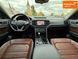 Volkswagen Atlas, 2020 р., Бензин, 60 тис. км, Позашляховик / Кросовер, Синій, Харків AT-10403511 фото 6