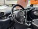 Citroen C4 Picasso, 2013 г., Дизель, 245 тыс. км, Минивен, Серый, Кривой Рог AT-10406969 фото 11