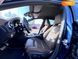 Mercedes-Benz GLA-Class, 2018, Дизель, 2.14 л., 114 тис. км, Позашляховик / Кросовер, Синій, Чернігів 44149 фото 18