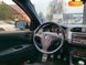Fiat Bravo, 2007, Газ пропан-бутан / Бензин, 1.4 л., 288 тис. км, Хетчбек, Сірий, Харків 31700 фото 15