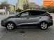 Hyundai ix35, 2012 г., Газ пропан-бутан / Бензин, 156 тыс. км, Внедорожник / Кроссовер, Серый, Днепр (Днепропетровск) AT-10407143 фото 5