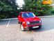 Jeep Renegade, 2017, Бензин, 2.36 л., 60 тыс. км, Внедорожник / Кроссовер, Красный, Ровно Cars-Pr-68568 фото 17