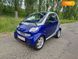 Smart Fortwo, 2000, Бензин, 0.6 л., 190 тис. км, Кабріолет, Синій, Бородянка Cars-Pr-64928 фото 4