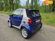 Smart Fortwo, 2000, Бензин, 0.6 л., 190 тис. км, Кабріолет, Синій, Бородянка Cars-Pr-64928 фото 9