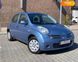 Nissan Micra, 2007, Бензин, 1.2 л., 150 тыс. км, Хетчбек, Синий, Одесса 50812 фото 7