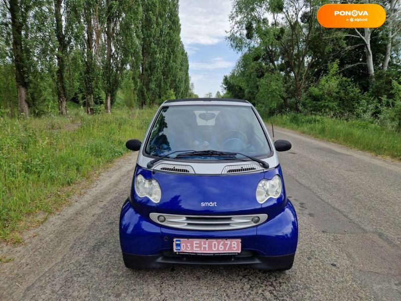 Smart Fortwo, 2000, Бензин, 0.6 л., 190 тыс. км, Кабриолет, Синий, Бородянка Cars-Pr-64928 фото