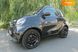 Smart EQ Fortwo, 2020, Електро, 7 тыс. км, Купе, Чорный, Киев 17875 фото 156