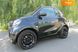 Smart EQ Fortwo, 2020, Електро, 7 тыс. км, Купе, Чорный, Киев 17875 фото 185