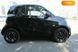 Smart EQ Fortwo, 2020, Електро, 7 тыс. км, Купе, Чорный, Киев 17875 фото 173