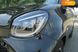 Smart EQ Fortwo, 2020, Електро, 7 тыс. км, Купе, Чорный, Киев 17875 фото 161