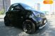 Smart EQ Fortwo, 2020, Електро, 7 тыс. км, Купе, Чорный, Киев 17875 фото 166