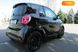 Smart EQ Fortwo, 2020, Електро, 7 тыс. км, Купе, Чорный, Киев 17875 фото 16