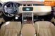Land Rover Range Rover Sport, 2016 р., Дизель, 140 тис. км, Позашляховик / Кросовер, Чорний, Одеса AT-10408448 фото 7