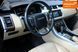 Land Rover Range Rover Sport, 2016 р., Дизель, 140 тис. км, Позашляховик / Кросовер, Чорний, Одеса AT-10408448 фото 9