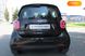 Smart EQ Fortwo, 2020, Електро, 7 тыс. км, Купе, Чорный, Киев 17875 фото 19