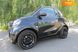 Smart EQ Fortwo, 2020, Електро, 7 тыс. км, Купе, Чорный, Киев 17875 фото 27