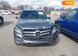 Mercedes-Benz GLE-Class, 2018, Бензин, 3.5 л., 95 тис. км, Позашляховик / Кросовер, Сірий, Київ Cars-EU-US-KR-24566 фото 5