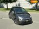 Fiat 500e, 2014, Електро, 174 тис. км, Хетчбек, Сірий, Київ 111322 фото 2