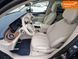 Mercedes-Benz EQE SUV, 2023 р., Електро, 30 тис. км, Позашляховик / Кросовер, Синій, Одеса AT-10409692 фото 10