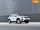 Land Rover Discovery Sport, 2016, Бензин, 2 л., 91 тис. км, Позашляховик / Кросовер, Білий, Київ 13293 фото 50