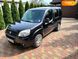 Fiat Doblo, 2007, Газ пропан-бутан / Бензин, 1.37 л., 94 тыс. км, Минивен, Чорный, Киев Cars-Pr-59637 фото 15