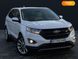 Ford Edge, 2017, Бензин, 3.5 л., 77 тыс. км, Внедорожник / Кроссовер, Белый, Ивано Франковск Cars-Pr-65719 фото 8