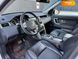 Land Rover Discovery Sport, 2016, Бензин, 2 л., 91 тис. км, Позашляховик / Кросовер, Білий, Київ 13293 фото 81