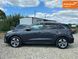 Kia Niro, 2020 г., Електро, 97 тыс. км, Внедорожник / Кроссовер, Серый, Сопошин AT-10399938 фото 9