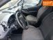 Peugeot Partner, 2011 г., Бензин, 191 тыс. км, Универсал, Бежевый, Світловодськ AT-10405531 фото 15