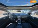 Ford Edge, 2017, Бензин, 2 л., 190 тис. км, Позашляховик / Кросовер, Сірий, Одеса 31268 фото 17