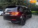 Land Rover Discovery Sport, 2020, Бензин, 2 л., 36 тис. км, Позашляховик / Кросовер, Чорний, Київ Cars-Pr-54194 фото 4