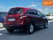 Nissan Qashqai+2, 2011 г., Дизель, 204 тыс. км, Внедорожник / Кроссовер, Красный, Житомир AT-10417550 фото 3