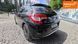 Citroen C4, 2012 р., Дизель, 171 тис. км, Хетчбек, Чорний, Київ AT-10425396 фото 6