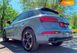 Audi SQ5, 2018, Бензин, 3 л., 93 тыс. км, Внедорожник / Кроссовер, Серый, Киев 99793 фото 21