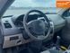 Renault Megane, 2005 г., Дизель, 212 тыс. км, Хетчбек, Серый, Львов AT-10400595 фото 9