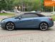 Buick Cascada, 2016 р., Бензин, 35 тис. км, Кабріолет, Сірий, Дніпро (Дніпропетровськ) AT-10418089 фото 17
