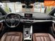 Audi A4, 2016 г., Бензин, 106 тыс. км, Седан, Чорный, Харьков AT-10411795 фото 43