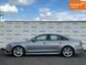 Audi A6, 2012 р., Бензин, 151 тис. км, Хетчбек, Сірий, Луцьк AT-10417404 фото 10
