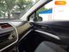 Suzuki SX4, 2016, Бензин, 1.6 л., 99 тис. км, Позашляховик / Кросовер, Білий, Запоріжжя 98878 фото 37