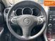 Suzuki Grand Vitara, 2007 г., Бензин, 116 тыс. км, Внедорожник / Кроссовер, Киев AT-10418355 фото 16