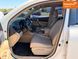 Toyota Highlander, 2013 р., Газ пропан-бутан / Бензин, 116 тис. км, Позашляховик / Кросовер, Білий, Кривий Ріг AT-10425814 фото 30